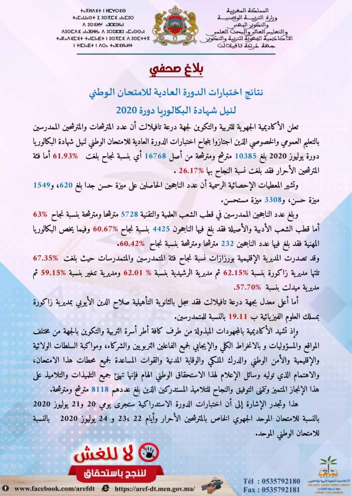 23250 البلاغ الصحفي الخاص باكاديمية درعة تافيلالت - تنغير أنفو :: الخبر اليقين بين يديك