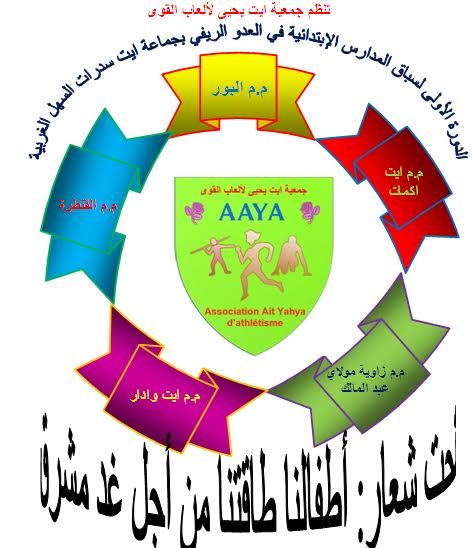 ايت ايحيى: الدورة الأولى لسباق المدارس الابتدائية في العدو الريفي