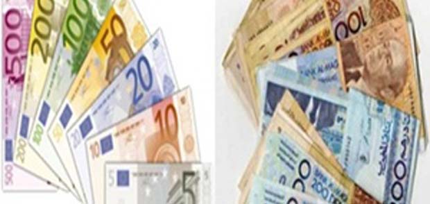 سعر الدرهم في أول يوم من تطبيق قرار التعويم